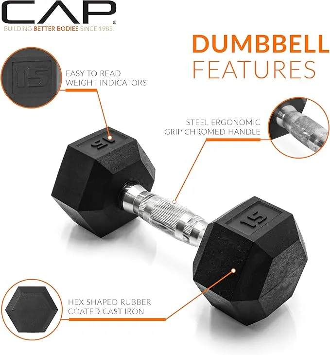 CAP Barbell 15 lb. Coated Dumbbell Weight | Multiple Options Pairs & Sets