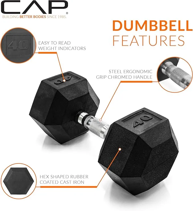 CAP Barbell 40 lb. Coated Dumbbell Weight | Multiple Options Pairs & Sets