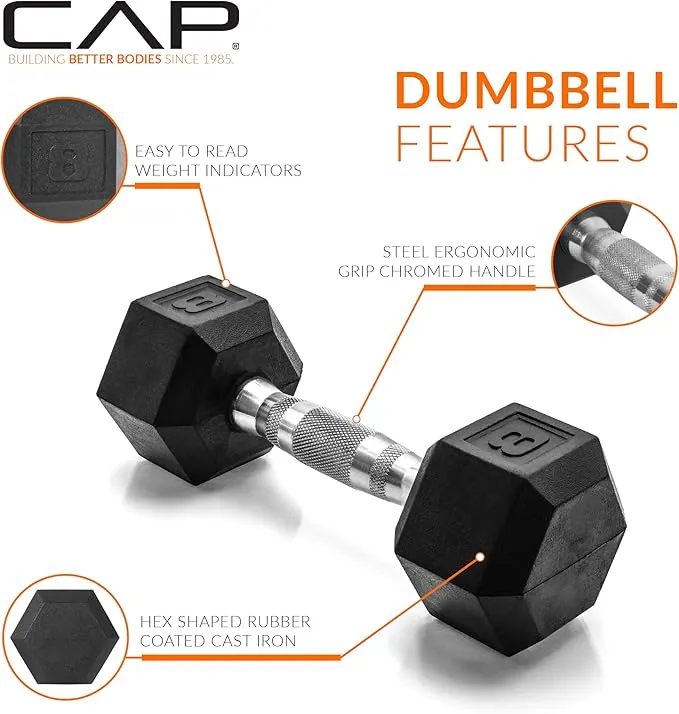 CAP Barbell 8 lb. Coated Dumbbell Weight | Multiple Options Pairs & Sets